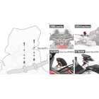 Givi 05SKIT Kit per montare lo Smart Bar S900A o lo Smart Mount S901A