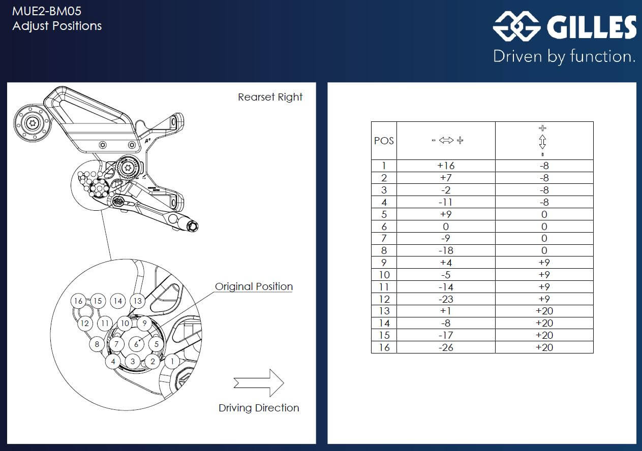 Regolazioni pedane moto Gilles Tooling MUE2-BM05-B.