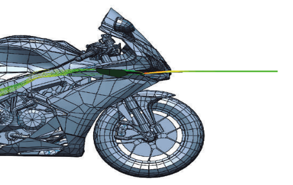 Miglioramenti spoiler laterali moto.