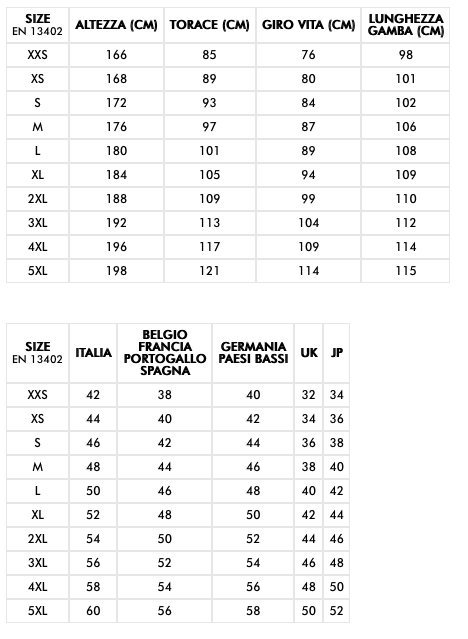 Guida alle taglie dell'impermeabile Tucano Parabellum.