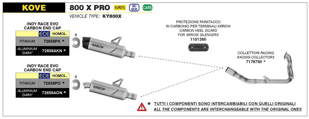 Schema tecnico scarichi Arrow per la moto Kove 800X PRO e ADV.